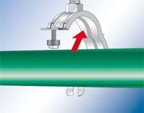 Fischer Deutschl. Rohrschelle FKS PLUS 20-24