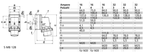 Bals Elektrotech. Wand-Gerätestecker 16A 3p 110V 4h IP67 2472