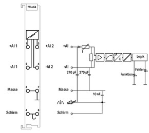 WAGO GmbH & Co. KG Digitale Eingangsklemme 2AI 4-20mA Diff. 753-454