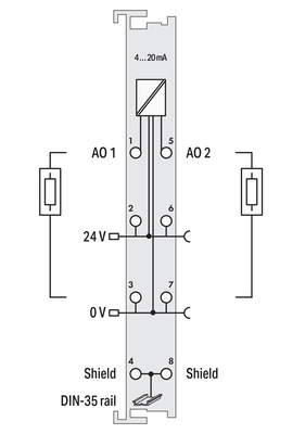 WAGO GmbH & Co. KG Digitale Ausgangsklemme 2AO 4-20mA 753-554
