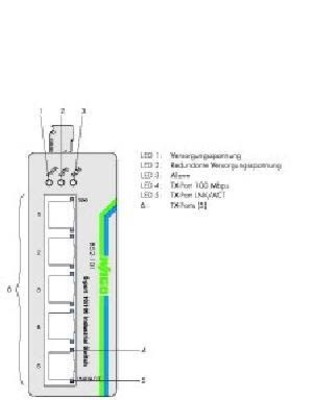 WAGO GmbH & Co. KG Ethernet Switch 5-Port 852-101