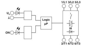 Phoenix Contact Hybrid-Motorstarter ELRH3SC24DC500AC9