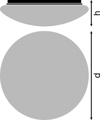 Ledvance Abdeckung SF CIRCULAR400 COVER