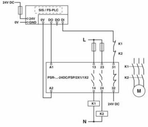Phoenix Contact Sicherheitsrelais PSRSPP24DCFSP2x11x2
