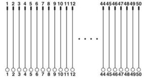 Phoenix Contact Übergabemodul VARIOFACE VIP-2/SC/FLK50