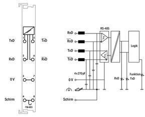 WAGO GmbH & Co. KG Schnittstelle RS 485 750-653/003-000