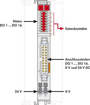 WAGO GmbH & Co. KG Digital Ausgangsklemme 16-Kanal 24VDC 0,5A 750-1501