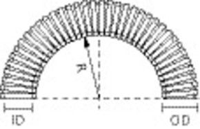 HellermannTyton Schutzschlauch schwarz PCS10