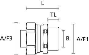 HellermannTyton Verschraubung si PCS12-FMC-M16