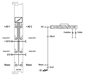 WAGO GmbH & Co. KG 2-Kanal-Ausgangsklemme analog 750-562