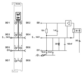 WAGO GmbH & Co. KG Digitale Ausgangsklemme 8DO 12V DC 1A 753-534