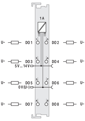 WAGO GmbH & Co. KG Digitale Ausgangsklemme 8DO 12V DC 1A 753-534