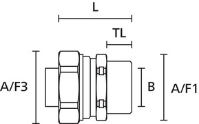 HellermannTyton Verschraubung si PCS25-FMC-M25