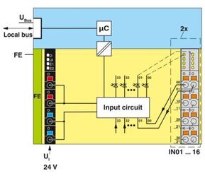 Phoenix Contact I/O-Modul AXL DI 16/1