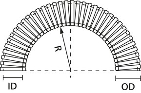 HellermannTyton Schutzschlauch si SC16