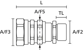 HellermannTyton Metall-Verschraubung LTS25-SCG-M25