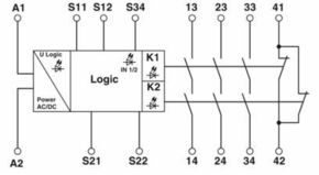 Phoenix Contact Sicherheitsrelais PSR-SCP-230 #2901428