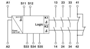 Phoenix Contact Sicherheitsrelais PSR-SCP-230 #2901430