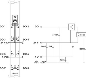 WAGO GmbH & Co. KG Digitale Ausgangsklemme 8-fach 750-530