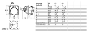 Bals Elektrotech. Anbausteckdose geneigt 63A 3p 230V 6h IP44 12405