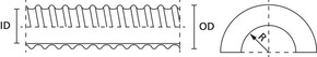 HellermannTyton PVC-Spiralschlauch innen glatt PSR12