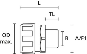 HellermannTyton Schlauchverschraubung für PSR/PSRC PSR16-S-M16