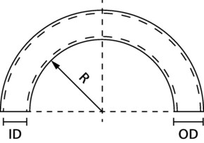 HellermannTyton PVC-Spiralschlauch innen/außen glatt PSRSC25