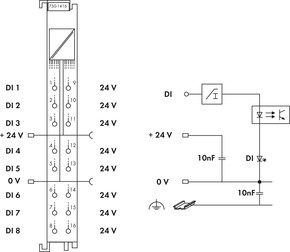 WAGO GmbH & Co. KG Digital Eingangsklemme 24VDC 0.2ms/2-wire 750-1416