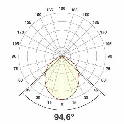EVN Lichttechnik LED-Bodeneinbauleuchte 12VDC RGB+W aluminium 44159902
