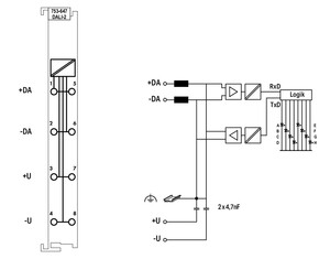 WAGO GmbH & Co. KG DALI-Multi-Master-Klemme 753-647