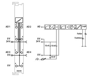 WAGO GmbH & Co. KG Analog Ausgangsklemme 4-Kanal, 0-20mA 750-553