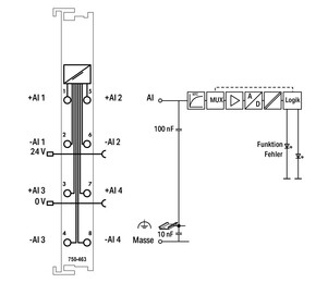 WAGO GmbH & Co. KG Analogeingangsklemme 4-Kanal 750-463