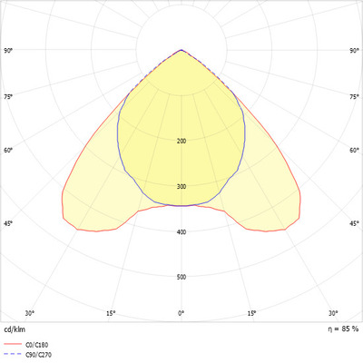 Ridi-Leuchten Einbauleuchte f. RIDI-Tube EBRME6-R4X0 #0850070