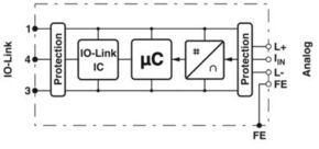 Phoenix Contact Dezentrales I/O-Gerät für analogen Aktor AXLE IOL AO1 I M12 S