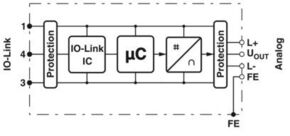 Phoenix Contact Dezentrales I/O-Gerät für analogen Aktor AXLE IOL AO1 U M12 S