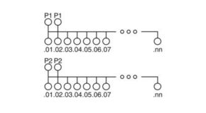Phoenix Contact Übergabemodul VARIOFACE VIP-2/SC/PDM-2/16