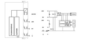 WAGO GmbH & Co. KG Feldbuscontroller Ethernet 750-889