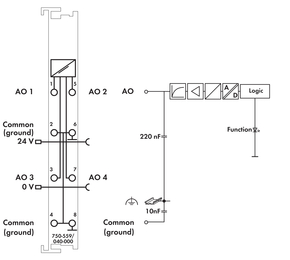 WAGO GmbH & Co. KG Analogausgangsklemme 4-Kanal, XTR 750-559/040-000