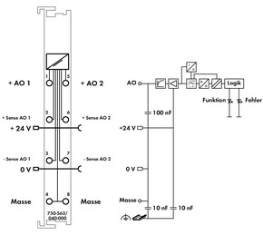 WAGO GmbH & Co. KG Analogausgangsklemme 2-Kanal, XTR 750-563/040-000