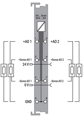 WAGO GmbH & Co. KG Analogausgangsklemme 2-Kanal, XTR 750-563/040-000