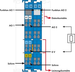 WAGO GmbH & Co. KG Analogausgangsklemme 2-Kanal, Ex i 750-585