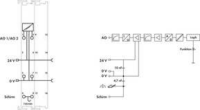 WAGO GmbH & Co. KG Analogausgangsklemme 2-Kanal, Ex i 750-585