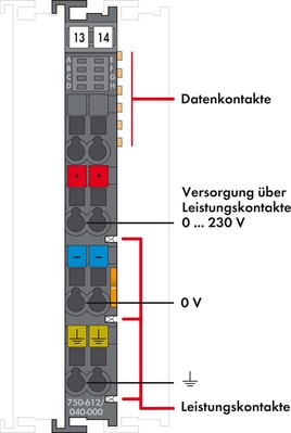 WAGO GmbH & Co. KG Potentialeinspeisung XTR 750-612/040-000 WAGO GmbH & Co. KG Potentialeinspeisung XTR 750-612/040-000