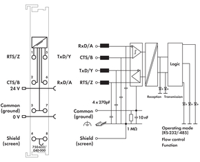 WAGO GmbH & Co. KG Schnittstelle RS-232 / RS-485 XTR 750-652/040-000