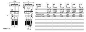 Bals Elektrotech. Kupplung 63A 5p 230V 9h IP 67 31324
