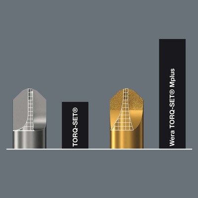 Wera Werk Bits-Sortiment Tasche 33tlg. 059297