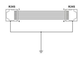 Phoenix Contact Patch-Panel PP-RJ-RJ