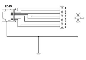 Phoenix Contact Patch-Panel Schraubklemme PP-RJ-SC