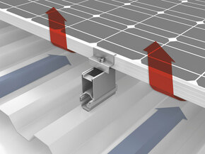 K2 Systems Rail-Up Set 2003191