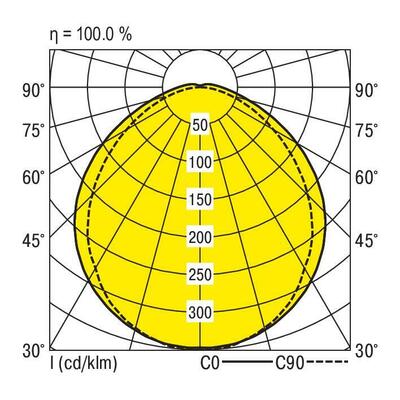 Ridi-Leuchten LED-Tube 3000K R-TUBE115-830M0450LD